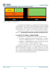 从软件算法生态看GPU的发展与局限 以广发证券报告为引的基础软件服务视角